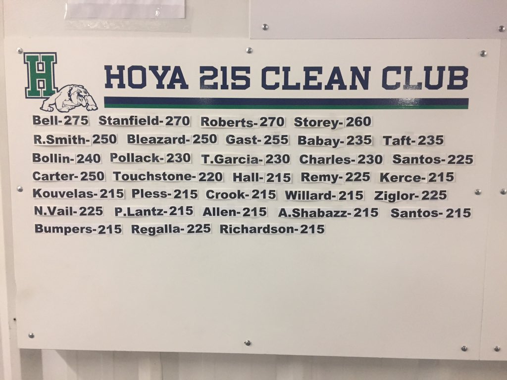 hhshoyafootball's tweet photo. #MakingProgress the offseason is for the weight room 👍 #RecordPace in January 👏🏻👏🏻👏🏻 #RockSolid #HoyaSaxa #HoyaIron https://t.co/ku80t4Yj9f