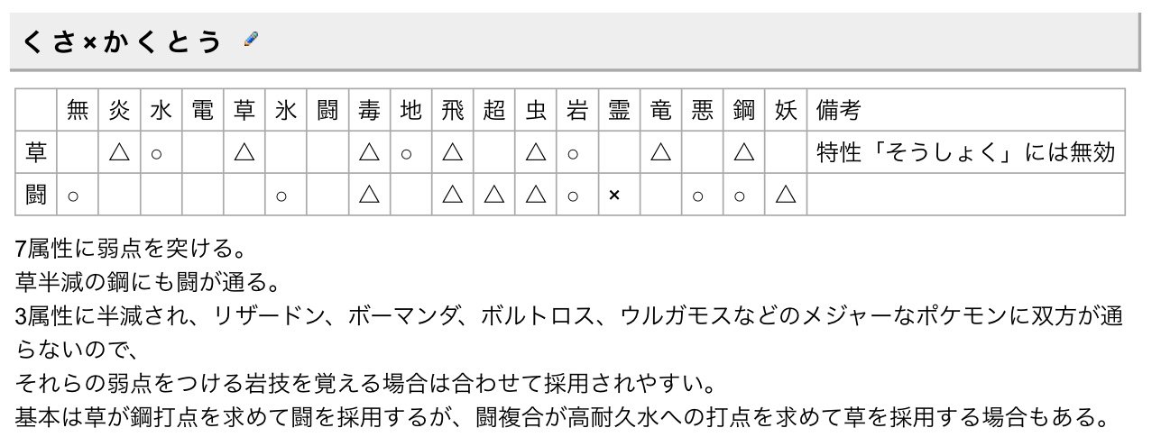 ট ইট র プテラ ポケモン総合 そこそこ速く撃てるし エネルギー効率も高めだから結構いいと思う 草格闘の技範囲もいい方で 抜群範囲が広いです ガッサ自体は耐久ないので 先発向きな気がしますね