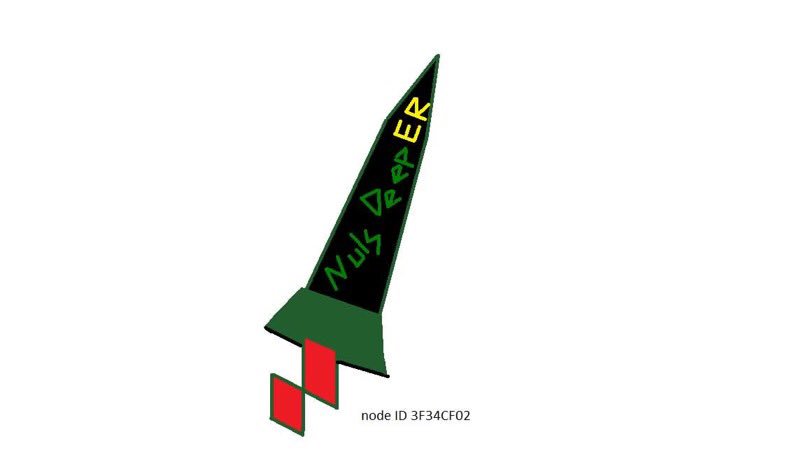 David Nusz tweet media