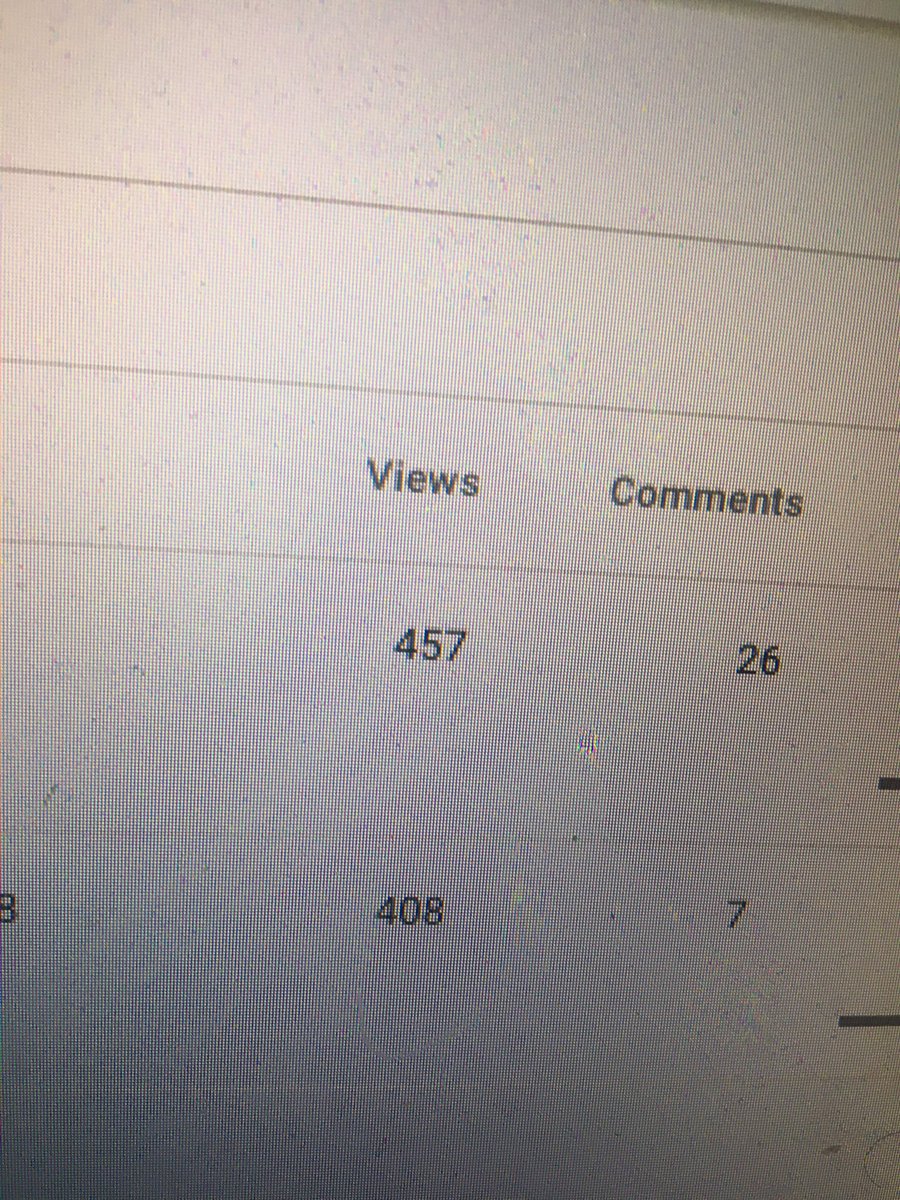 EVERYONE scan we please get theses to 500?❤️ click this link 🙏🏽🙏🏽 youtube.com/channel/UCcUrN…