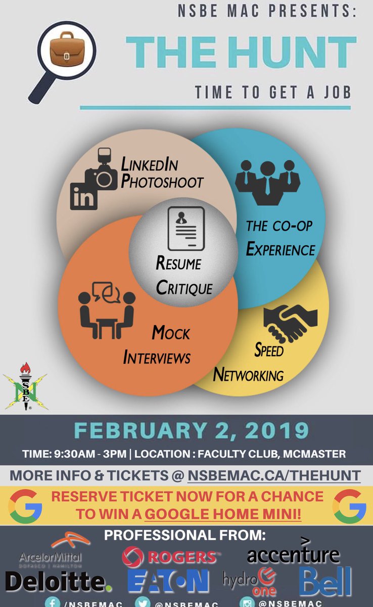 Are you looking for a coop position this summer or for that one year internship?  Then keep February 2nd 2019 locked on your calendar. Keep a look out on our insta and Facebook page for more update😊