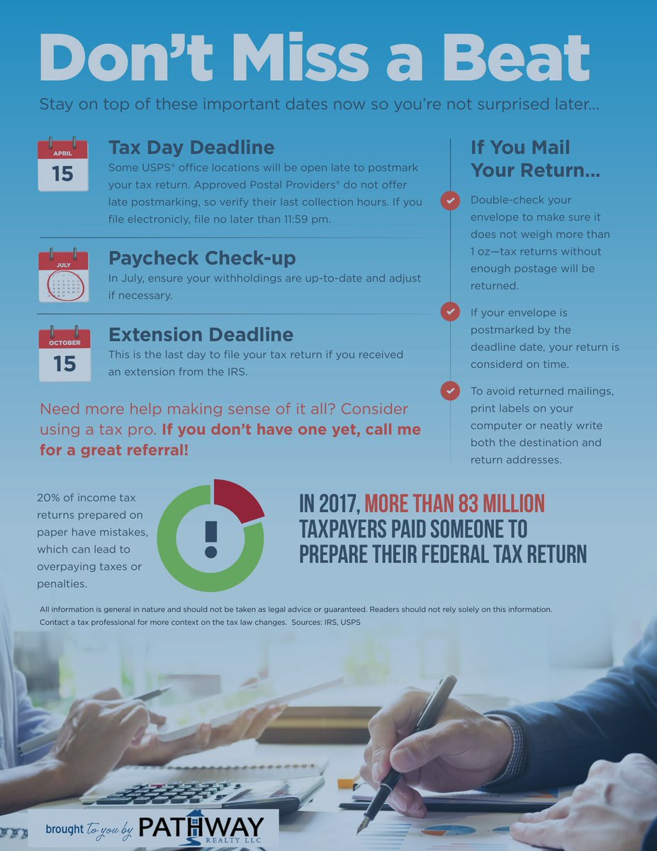 RealtyPathway's tweet image. Tax season is upon us, whether you’re ready or not. Since so many new regulations take effect this tax return, you may be wondering how you’ll keep it all straight. Why do your taxes yourself when you can hire a tax pro to do them for you?  Know more reasons why hire a tax pro: