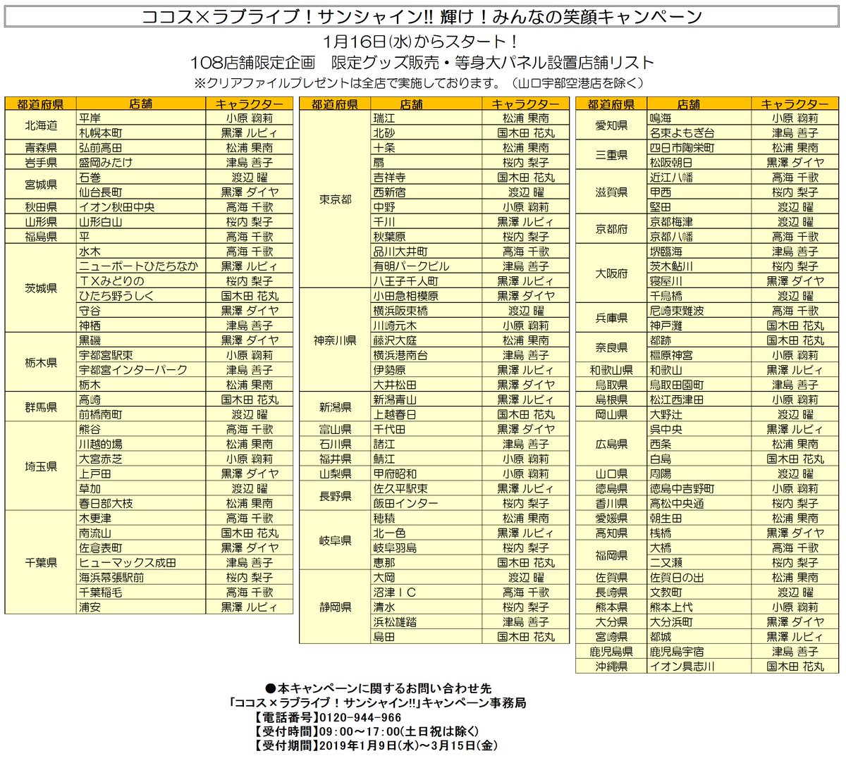 ココス 公式 Ar Twitter 前日告知 108店舗限定スペシャル企画 ラバーストラップ アクリルスタンドパネルを数量限定販売 等身大パネルも設置いたします 販売は1月16日 水 午前10時 となります 対象店舗ほかキャンペーンについて詳しくは T Co