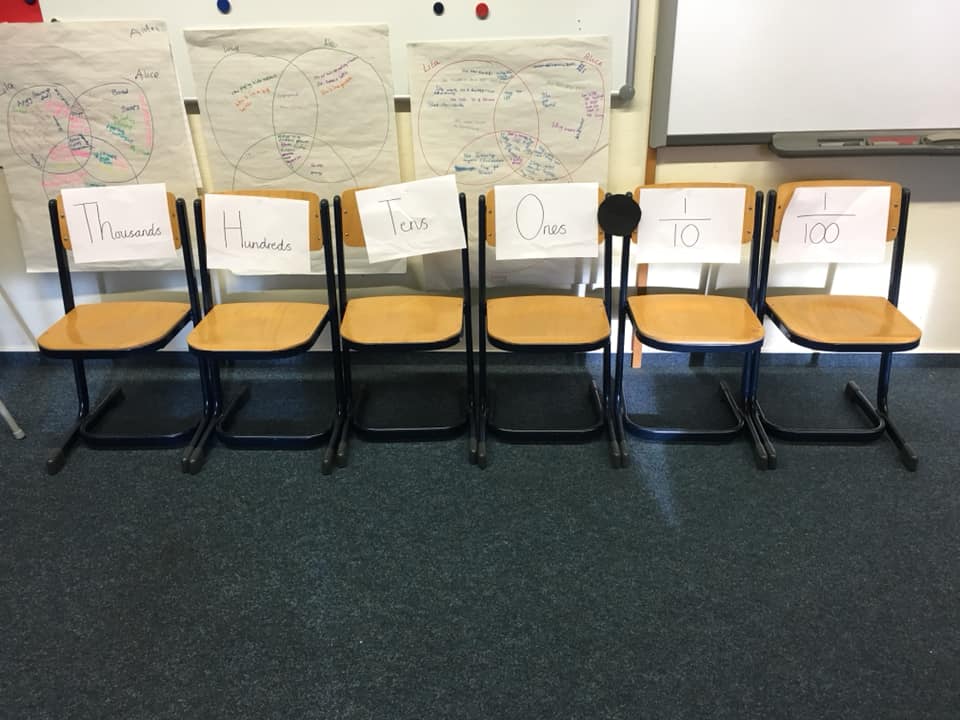 Truependous Teaching Truependous Twitter