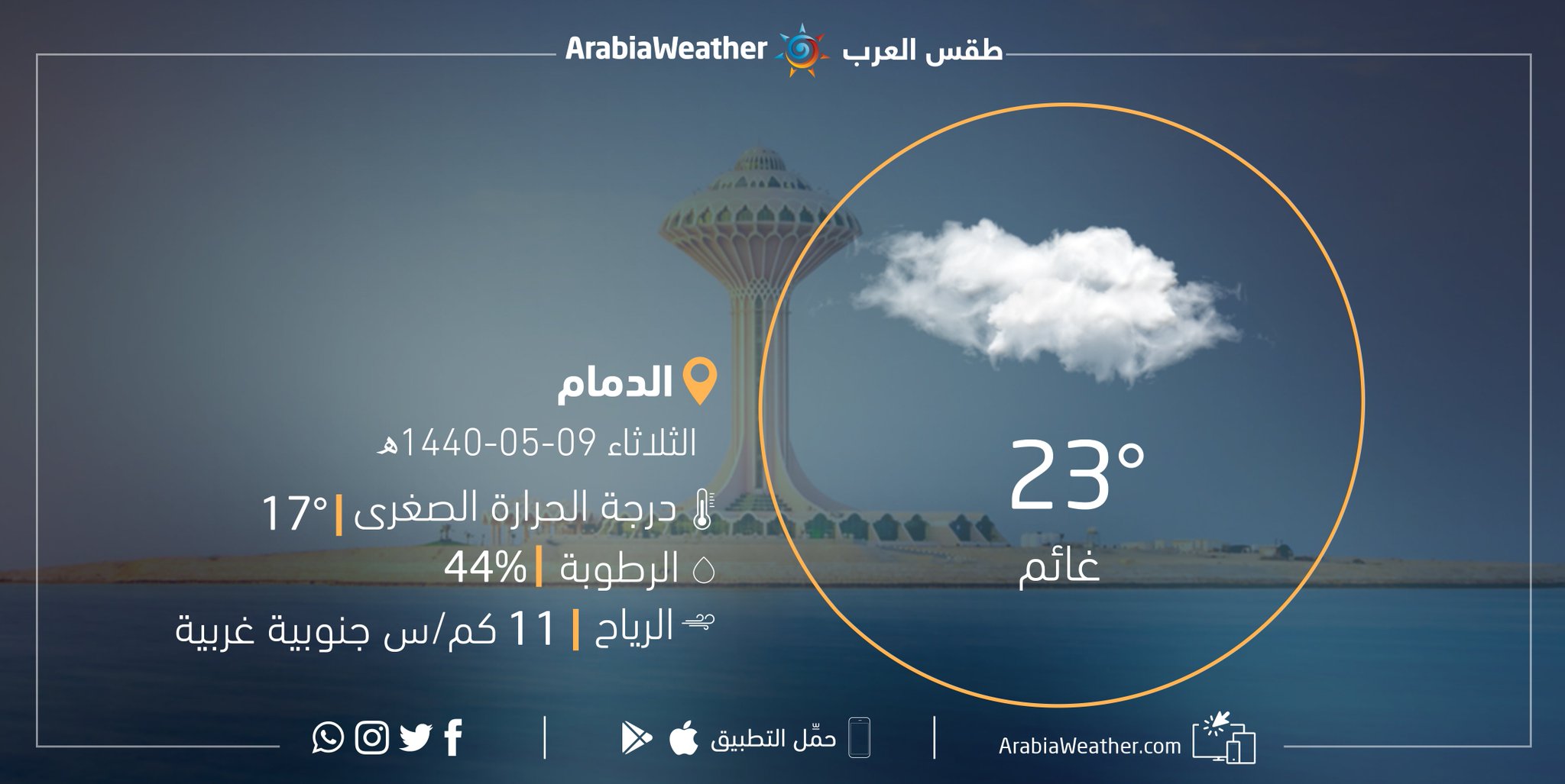 الطقس في الدمام يوم الثلاثاء