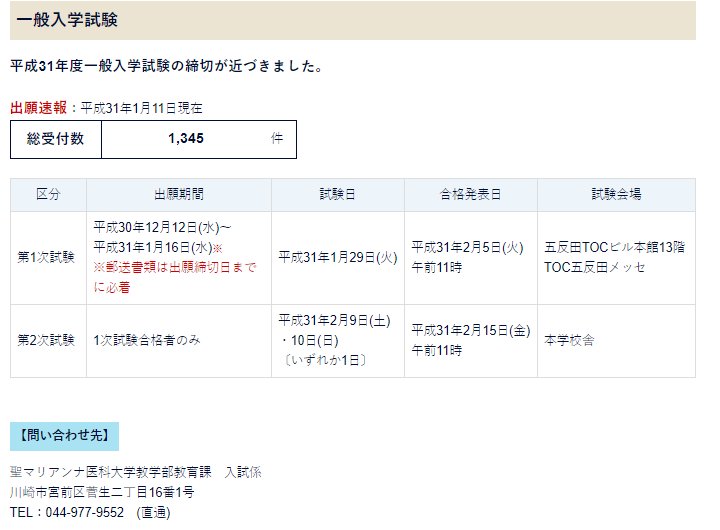 Medi Up メディアップ 平成31年度医学部入試出願速報 聖マリアンナ医科大学医学部が1月11日現在の一般入試出願者情報を公表しています 志願者数 1 345名 昨年志願者数 3 424名 詳しくはコチラ T Co Lxykv5t7ye