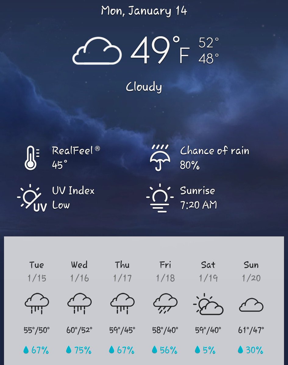 RybaMichele's tweet image. When you have new knee high boots &amp;amp; this has been our weather for weeks,  they're not made for all this rain! #weather #bootproblems