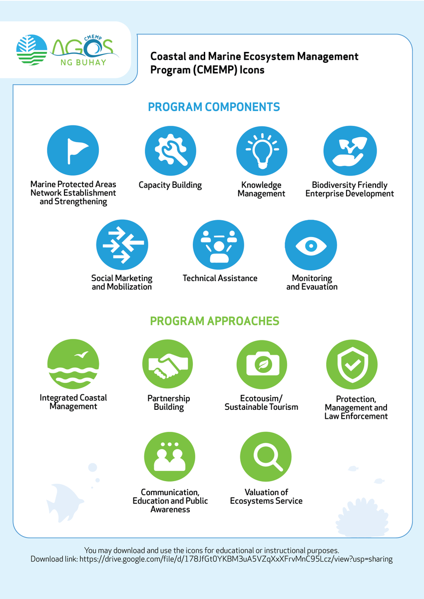 denr_agos's tweet photo. Learn the basics of the Coastal and Marine Ecosystems Management Program (CMEMP) also known as DENR Agos, the government's flagship Program for the Philippine coastal and marine environment. Download the icon set for free at https://t.co/7Lk6KoEX8R https://t.co/vNvtsuNKme