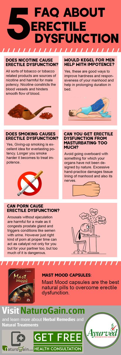 勃起不全のpsaテスト