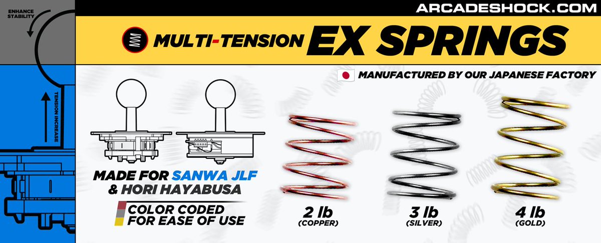 ArcadeShock's tweet photo. EX Springs - Made in Japan
If you think all springs are the same, well, once you get your hands on this, you let us know if you still feel that way
https://t.co/AIHs0pvOiV
Made for the Sanwa Denshi JLF and Hori Hayabusa Levers
2, 3 or 4 lb springs
#EXSprings #arcadestick https://t.co/XTO0ukaLz7