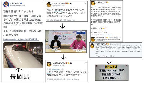 地下帝国-AKB48まとめ : 稲岡龍之介(いなぷぅさレモン)「文春と闇取引」「文春に150万円で売る」文春「AKBネタの情報源は明かせない」 http://chikakb.ldblog.jp/archives/54736357.html … #AKB48