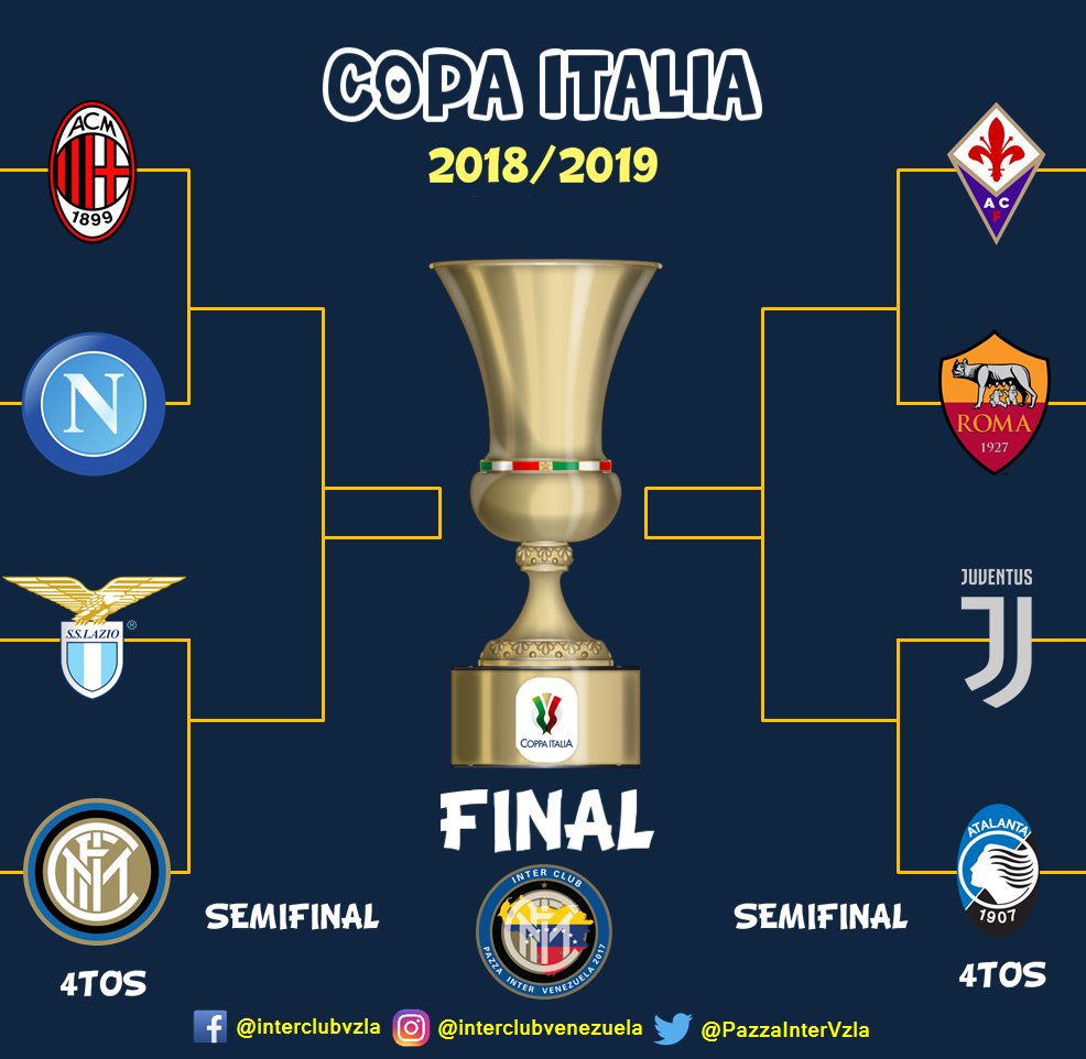 🔥Buenos días Nerazurri. Les presentamos la etapa final del Inter en la Copa Italia, edición 2018/2019.
✅ 4tos de Final (Partido único)
🆚 @official_sslazio
🏟 Olímpico de Roma
📆 30 de Enero de 2019
#CopaItalia #CoppaItalia #ForzaInter #InterClubVenezuela #PazzaInterVzla