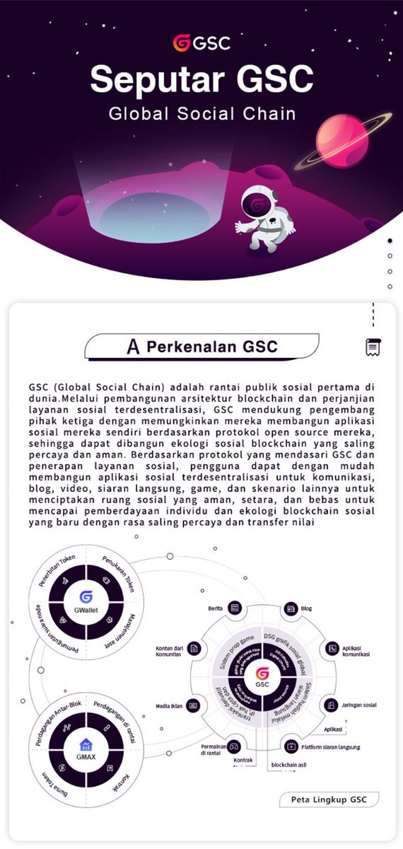 Indonesia_Gsc's tweet photo. Intisari perjalanan #GlobalSocialChain #GSC 👋🍻 https://t.co/qqeFQ9HbMv