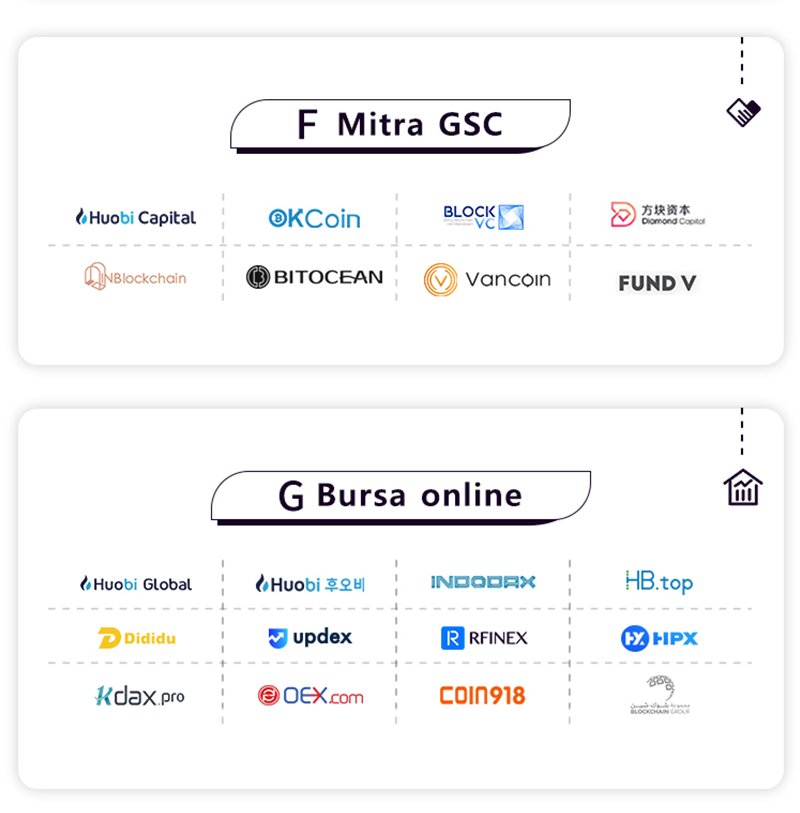 Indonesia_Gsc's tweet photo. Intisari perjalanan #GlobalSocialChain #GSC 👋🍻 https://t.co/qqeFQ9HbMv
