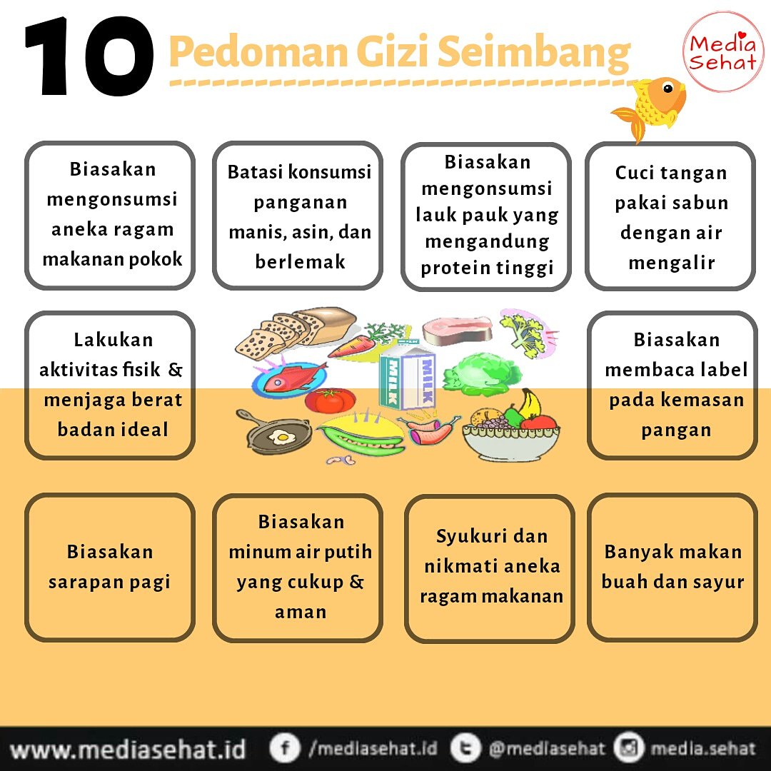 cintatiadadua's tweet photo. Inilah sepuluh pedoman gizi seimbang yang wajib banget kamu ketahui!
#mediasehat
#hidupsehat
#PGS
#Germas https://t.co/JFRxj4cLZ5