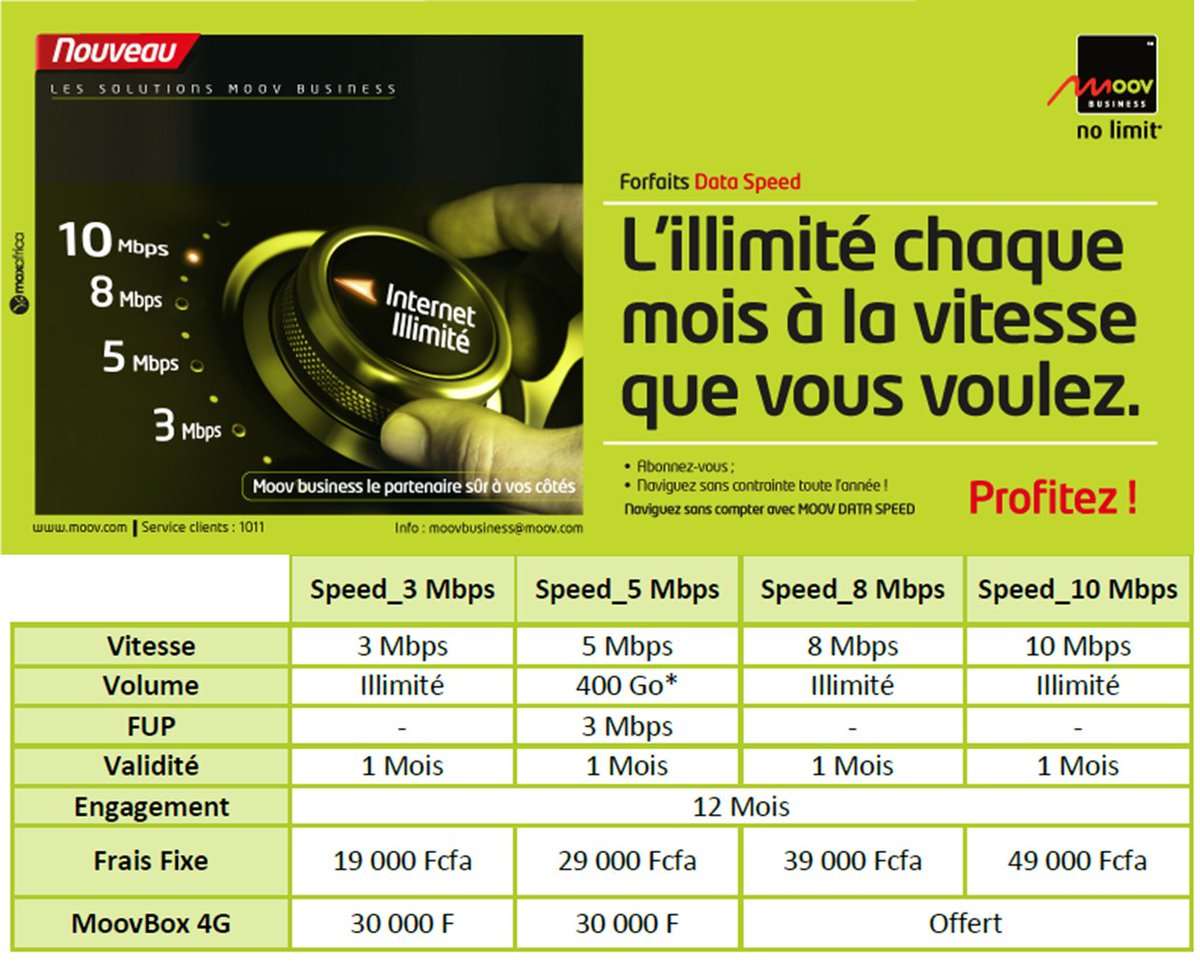 Moovafrica_CIV's tweet image. Toutes les infos sur l'offre #DATA_SPEED... #PROFITEZ!