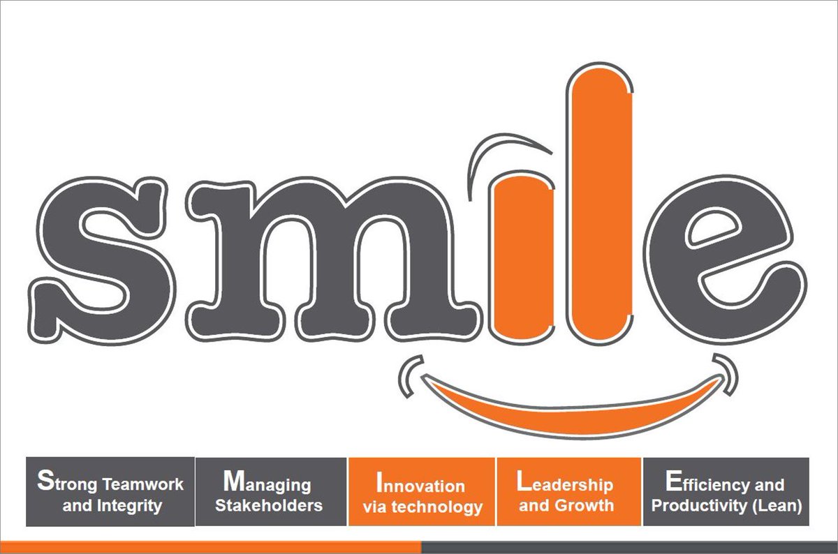 Sme Bank On Twitter In Line With The New Direction The Bank Is Undertaking We Are Pleased To Announce That Smebank Has Changed Its Corevalues To Better Reflect The Bank S Transformation Journey