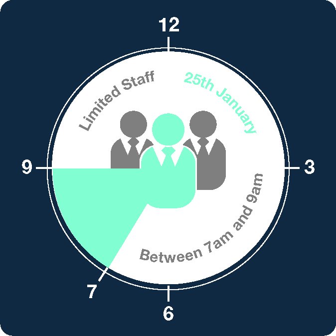 Tower Supplies (towersupplies) Twitter