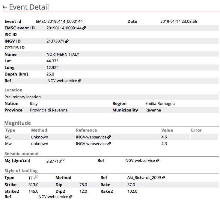 ESM_db's tweet photo. 75 #records of the #Ravenna (Northern Italy) #earthquake ML4.6 (15/1/2019) are available on @ESM_db (https://t.co/u3IzkRwNL8) https://t.co/P5YpEehpHl