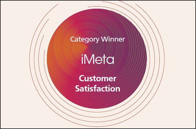 iMeta_UK's tweet photo. iMeta achieved the highest score for #CustomerSatisfaction in the Chartis RiskTech100® ranking. See why here.. https://t.co/Kj7VHnfz8V #regtech #risktech https://t.co/brKNJ5UW6F