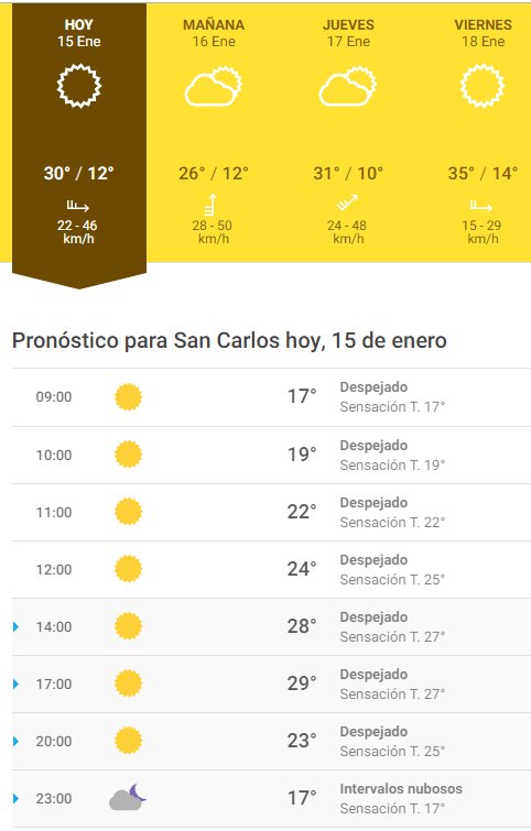 el tiempo en san carlos