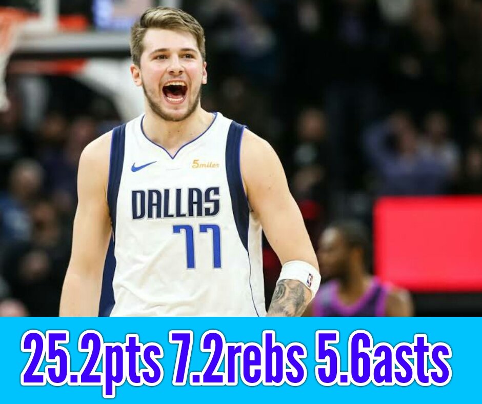 THoopsPH's tweet photo. Is Luka your ROY #MadnessCommunity?
Luka Doncic's last 5 games π: https://t.co/VFdYboiE30