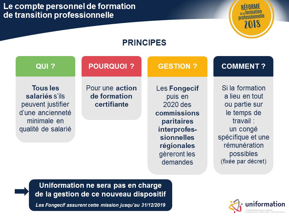 Rencontres GMX