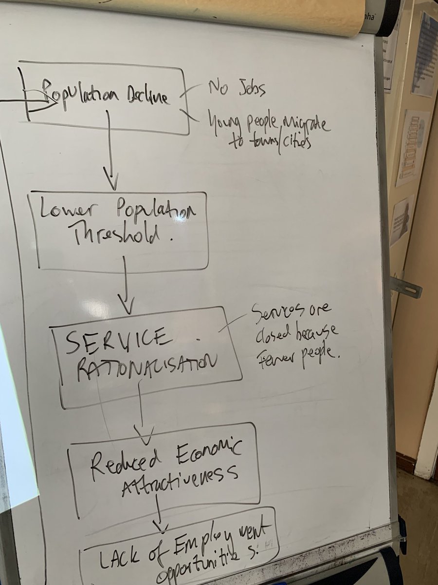 thinkgeography tweet media