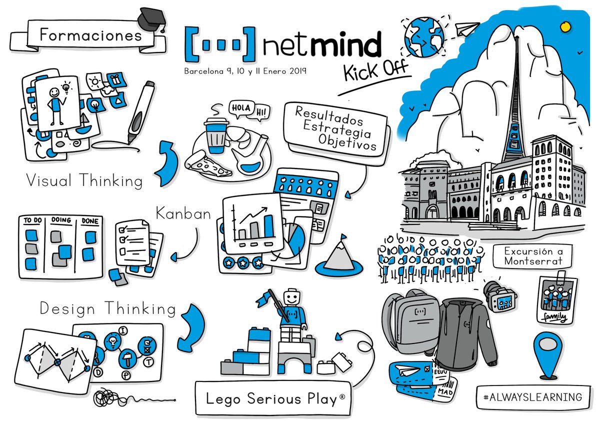 Netmind tweet media