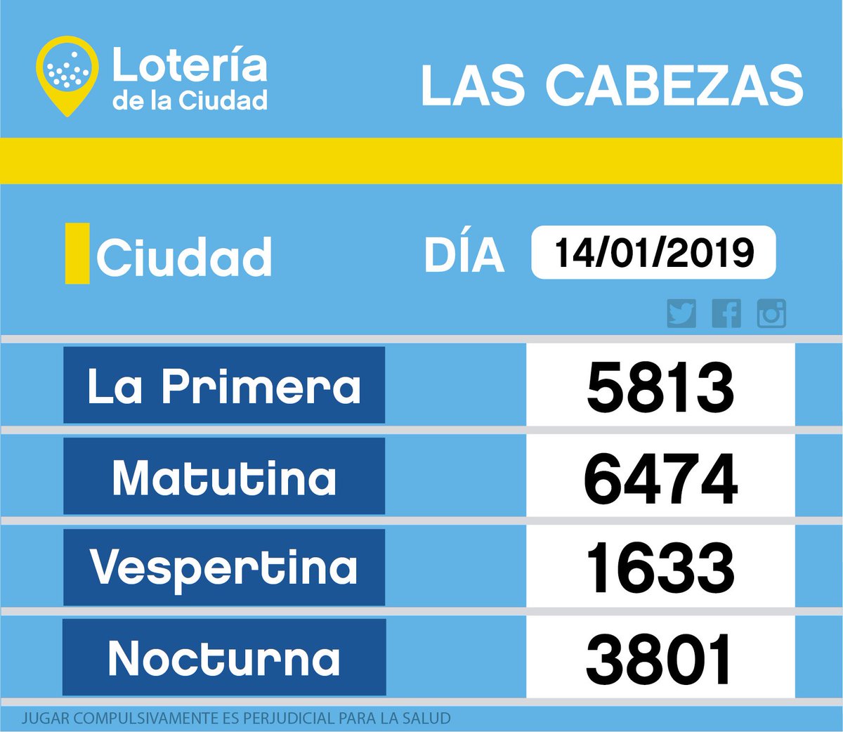 Lotería De La Ciudad (@loteria_ciudad) on Twitter photo 
