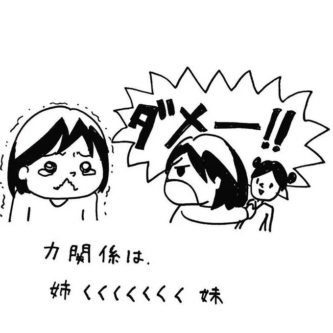 長女小1、次女年少の頃です 