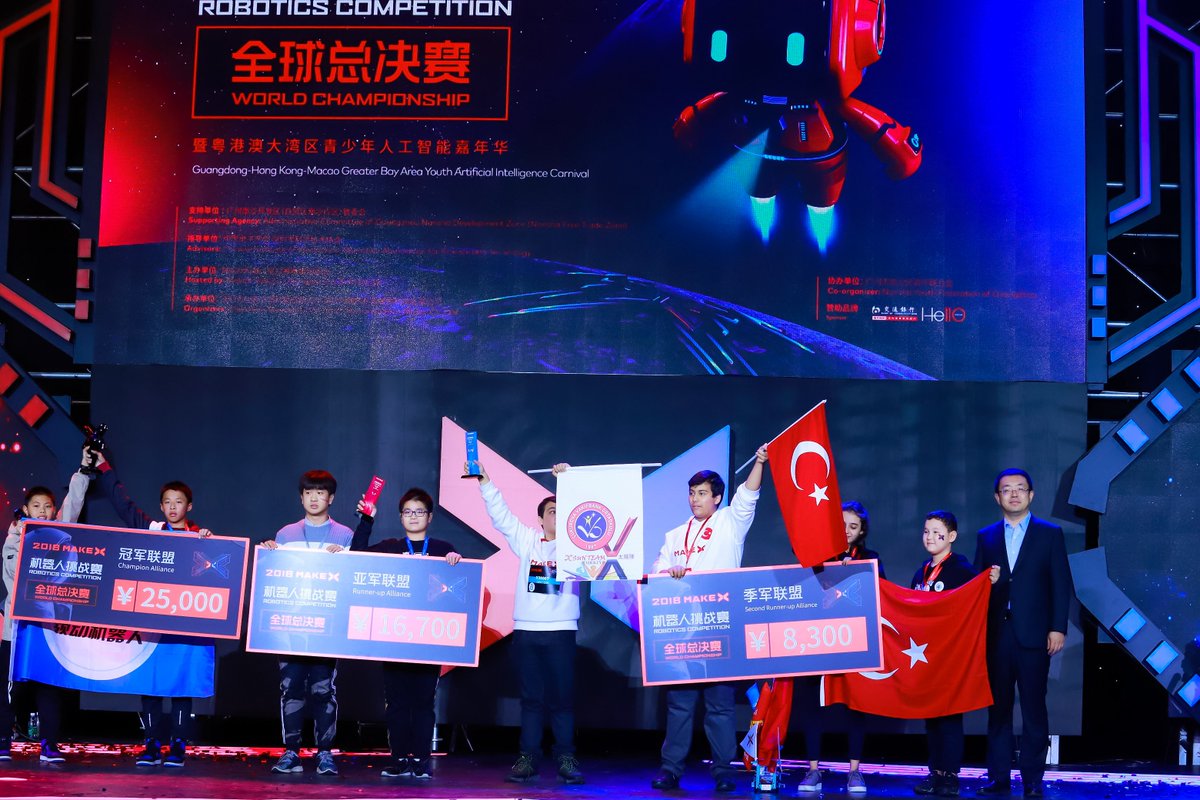 makextr's tweet photo. Geçtiğimiz sene Çin'deki ilk global makeX yarışmasının finalinde ülkemizi temsil eden takımlarımız, aldıkları ödüller ile bizleri gururlandırdılar. #makex #makextr #Robotics #Competition https://t.co/St5zl31kRe