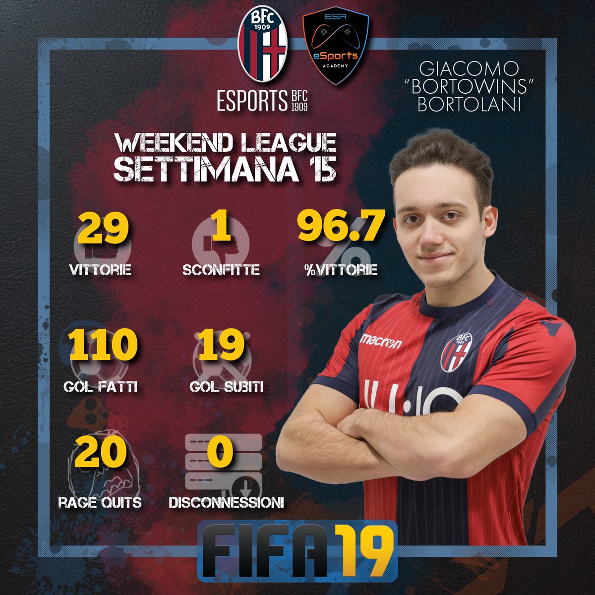 #weekendleague 15 @bortowins @Barba__21 @BfcOfficialPage