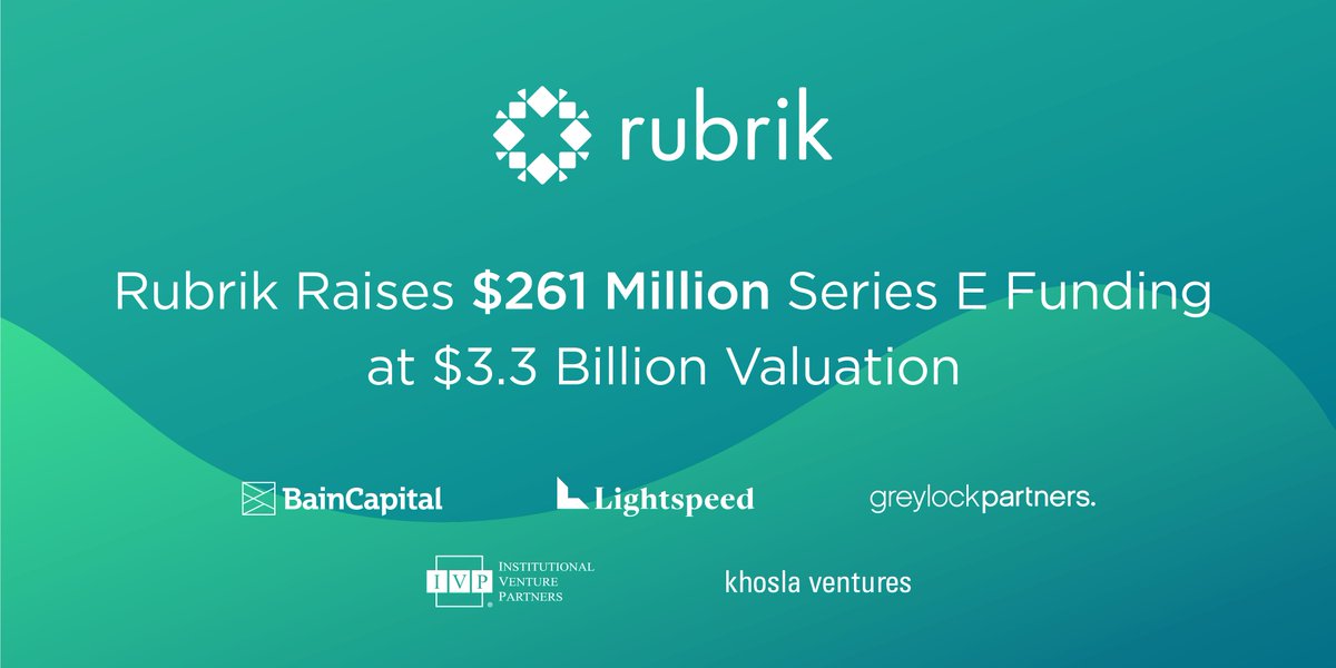 rubrikInc's tweet photo. Excited to announce that Rubrik has raised $261M in Series E funding at $3.3B valuation. Thank you to our customers, partners, and supporters for helping us achieve this tremendous growth! https://t.co/NxdeYUAFKy https://t.co/KdjwzVGC9A