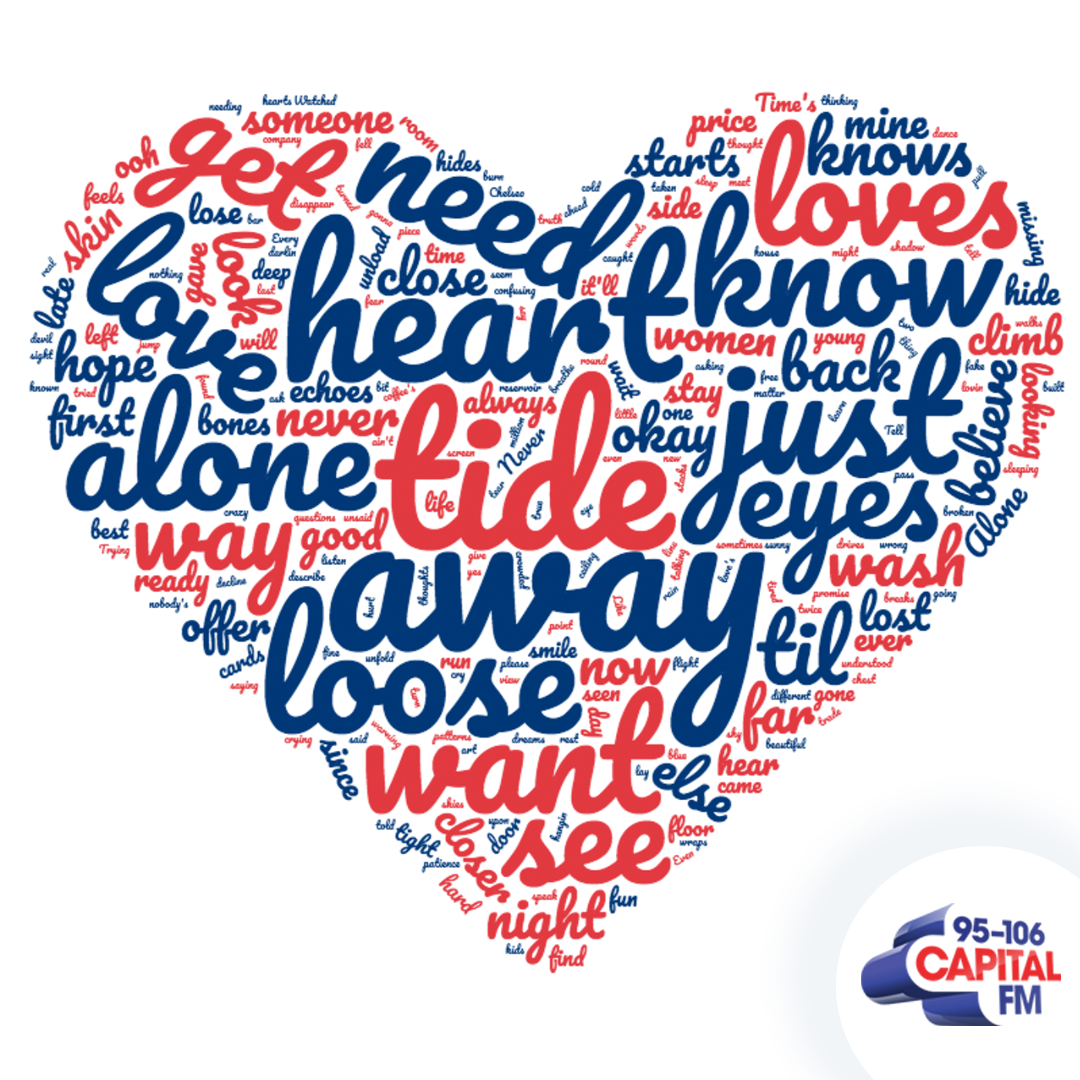 Capital tweet media