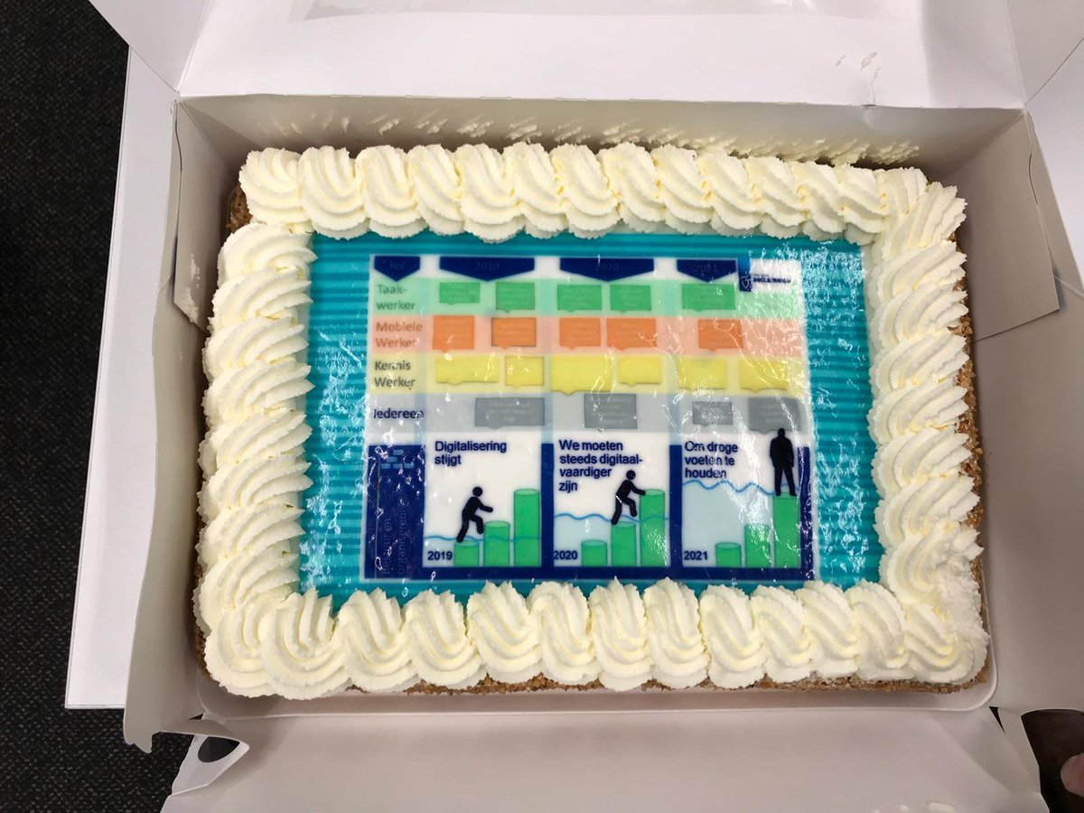 Wat een verrassing tijdens de presentaties op de laatste dag van de leergang Strategisch Informatiemanagement <a href="/AcademyForIM/">Academy for I&M</a> <a href="/hoogleerling/">Rik Maes</a>. Geen PowerPoint, maar een taart met slide