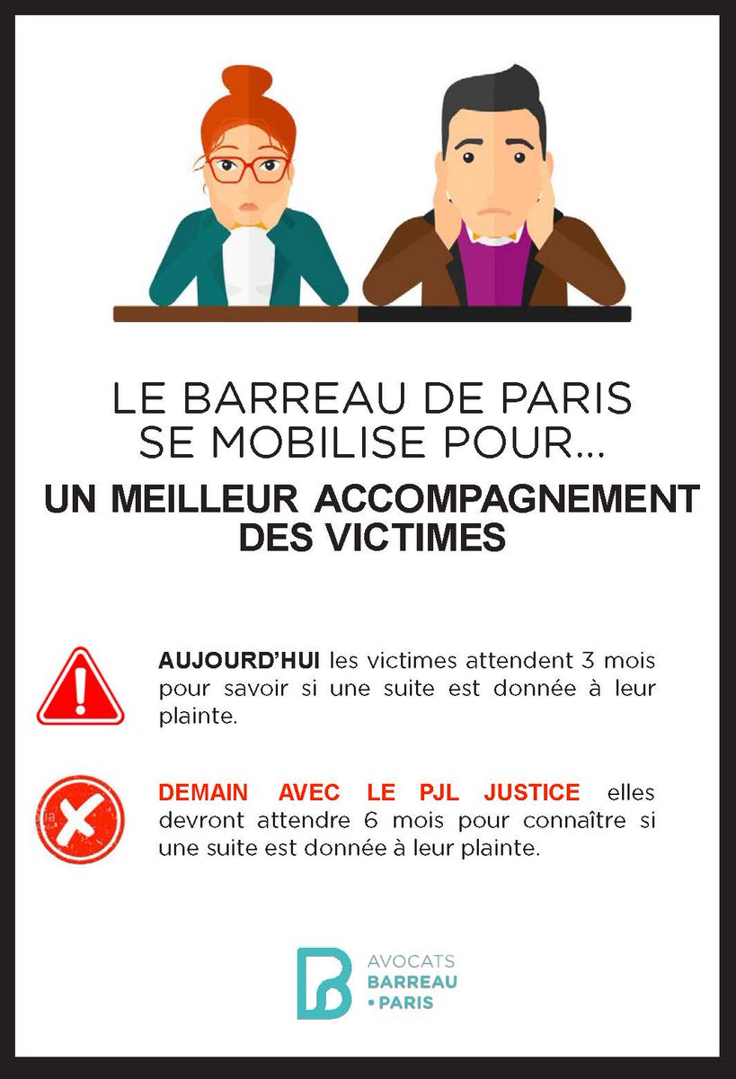 Avocats_Paris's tweet photo. Aujourd'hui, les victimes attendent 3 mois pour savoir si une suite est donnée à leur plainte. Elles devront attendre 6 mois avec le #PJLJustice. @batonnierparis @BasileAder https://t.co/9bz7V5damY