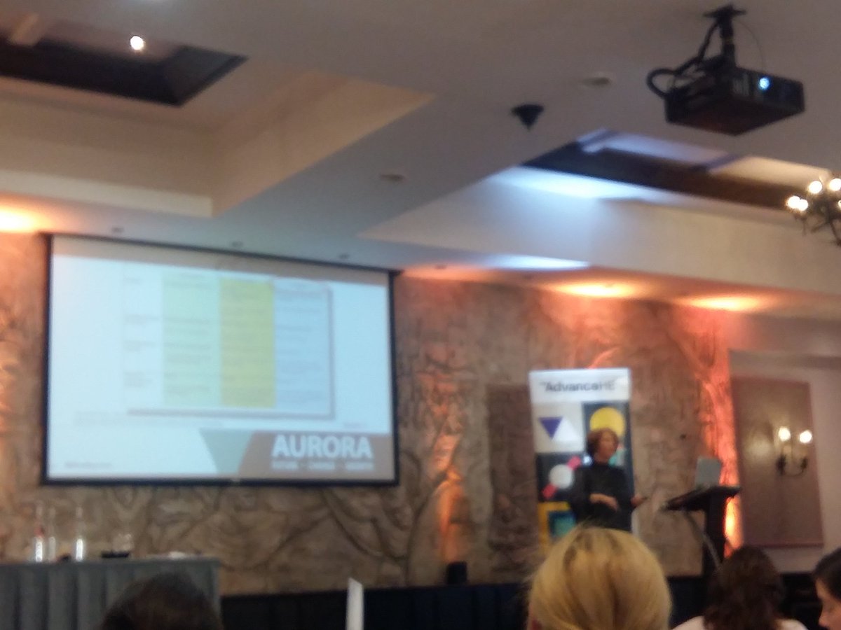 Super ideas at Aurora leadership in Dublin today-explore new networks #IamAurora #AuroraAdvance