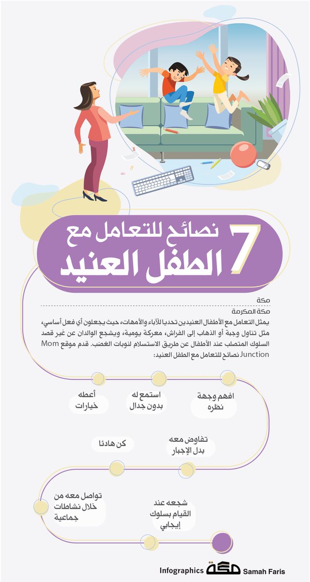 التربية الخاصة على تويتر طرق التعامل مع الطفل العنيد Https T Co Rkdqdws3jk