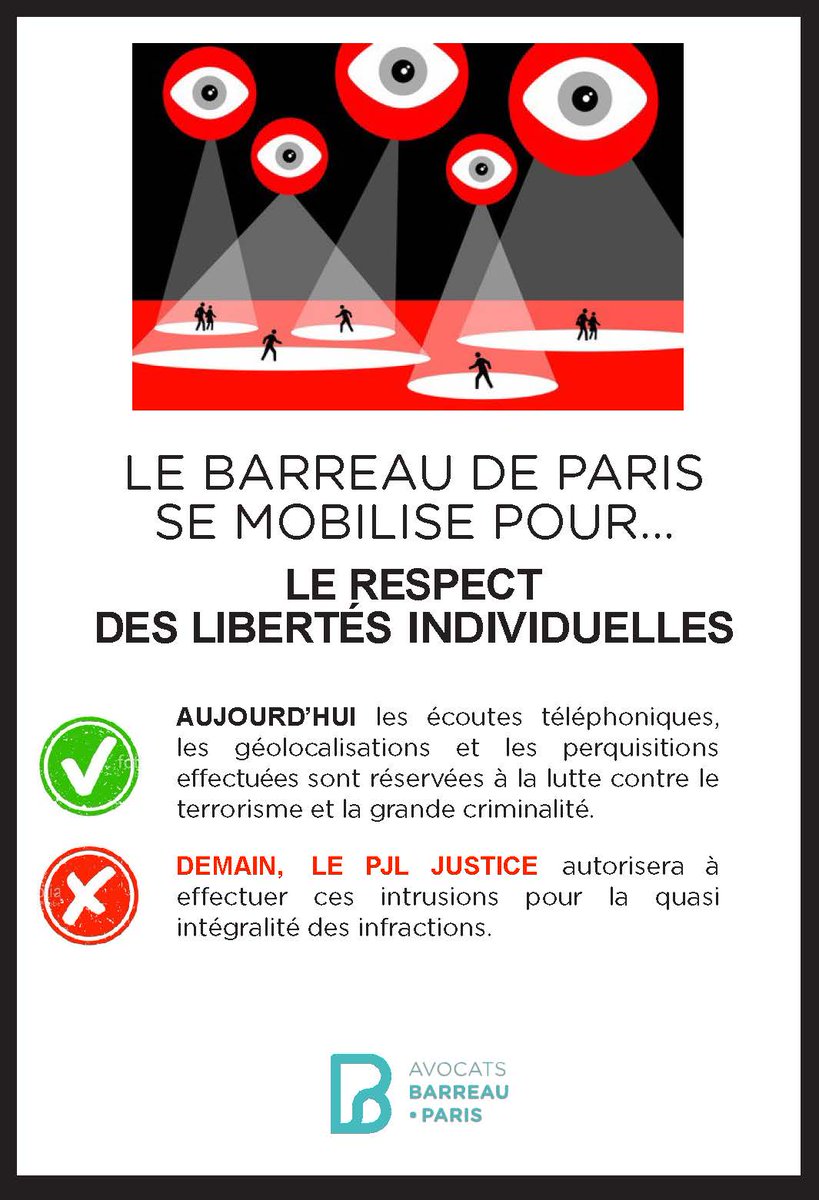 Le #PJLJustice autorisera les écoutes téléphoniques, les géolocalisations et les perquisitions pour la quasi intégralité des infractions. Le barreau de Paris se mobilise pour le respect des libertés individuelles. <a href="/batonnierparis/">Bâtonnier de Paris</a> <a href="/BasileAder/">Basile Ader</a>