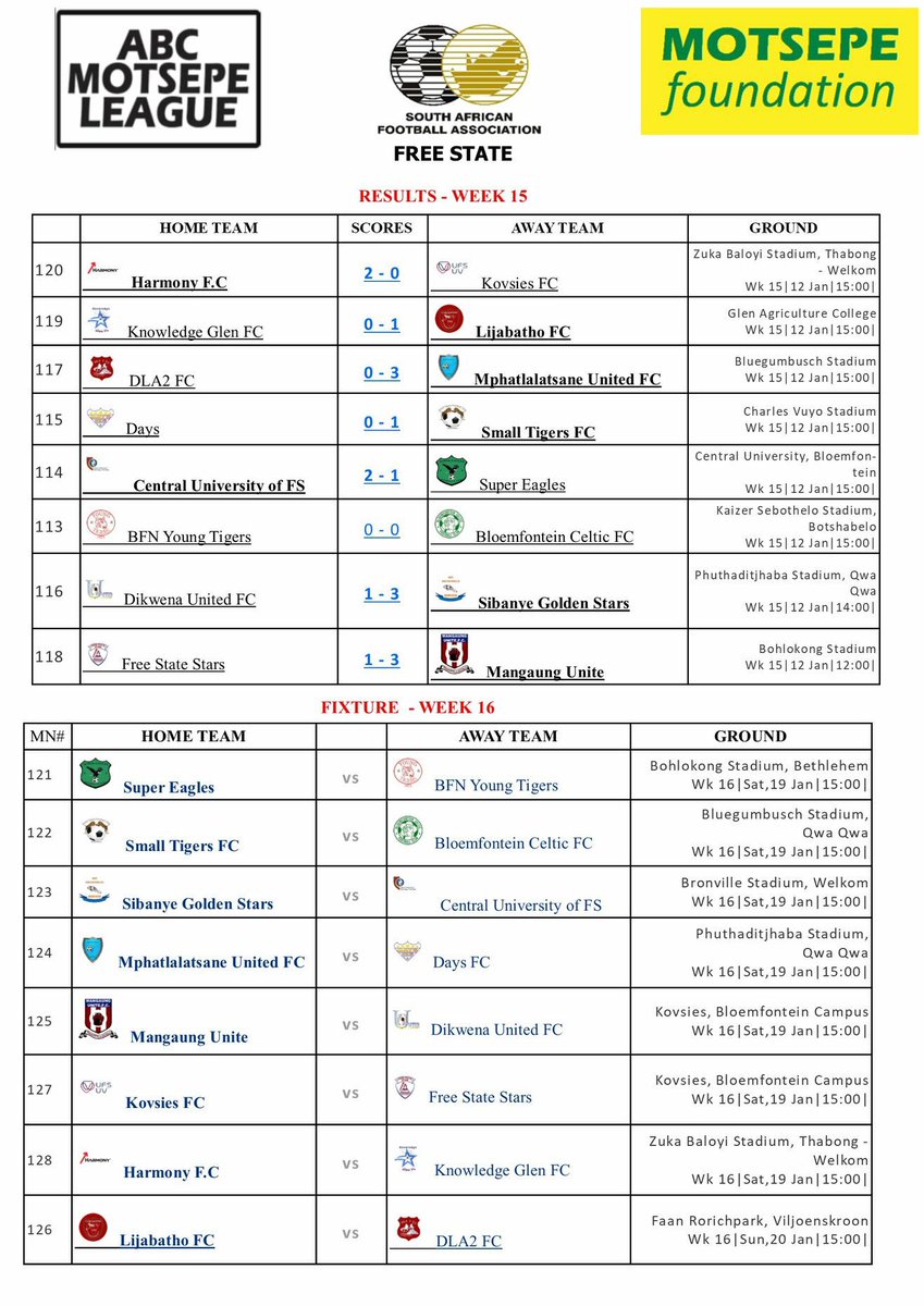 Official SAFA_FS tweet media