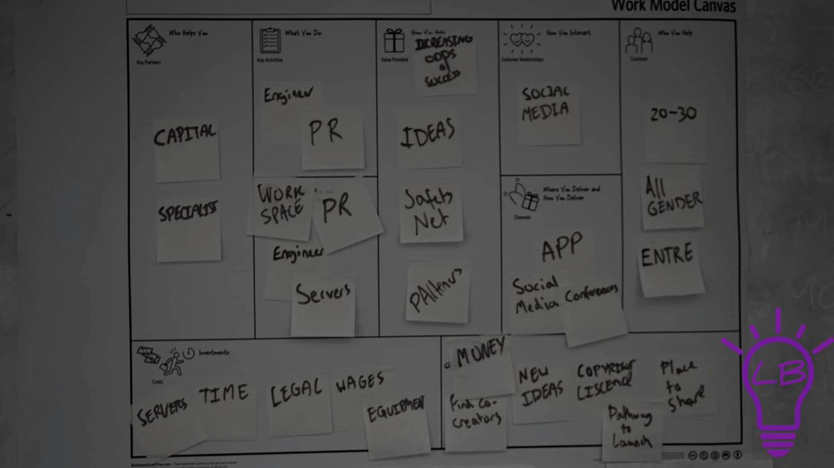 bulb_team's tweet photo. Day 2. Broke in to groups, went in to more depth of the idea, LightBulb, getting research and designs done and creating the social media accounts and the blog and ect.. #Entrepreneur #ideadevelopment #teamwork https://t.co/C23EYDgrri
