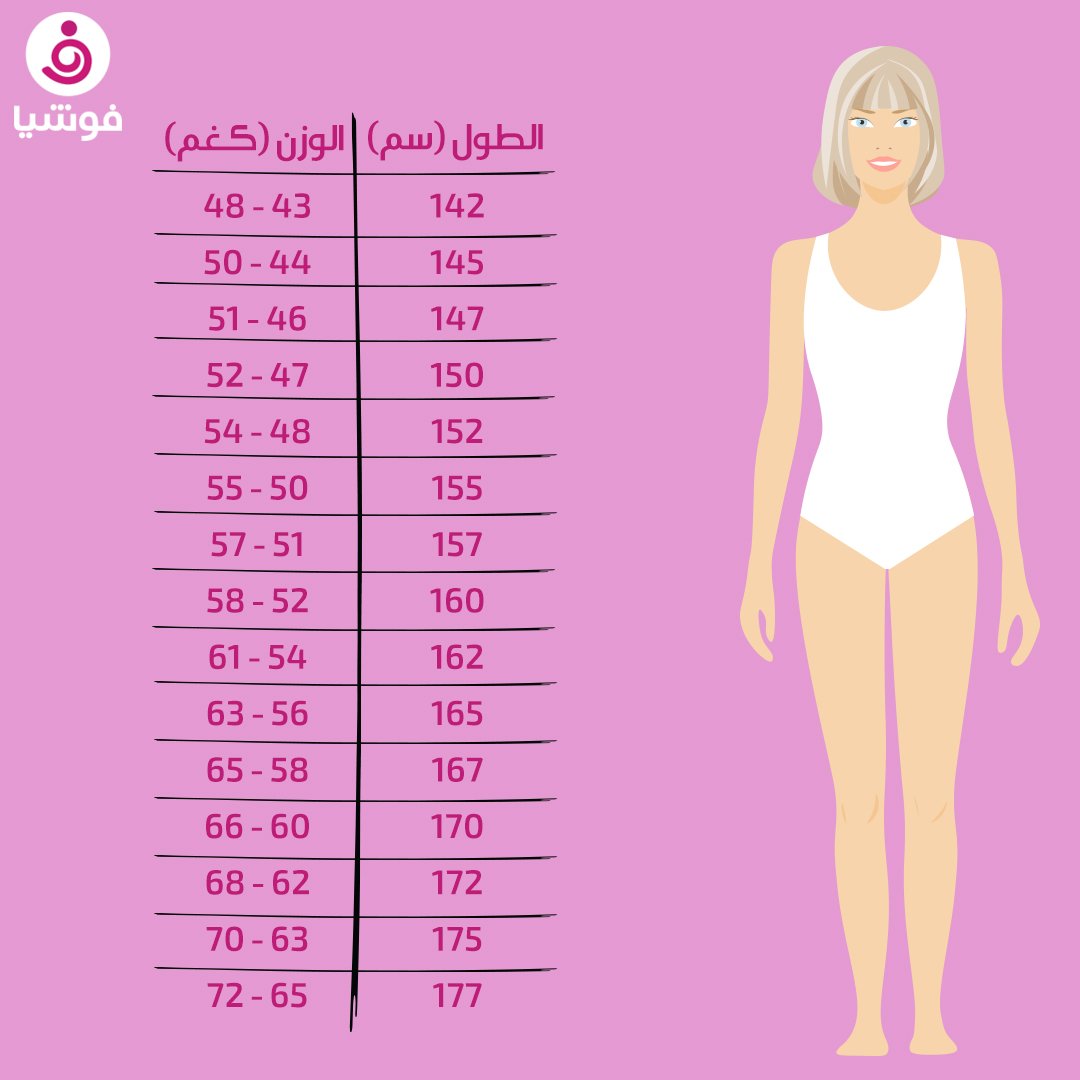 هندسة النحاس الهادئة الطول 175 كم الوزن المناسب Sjvbca Org