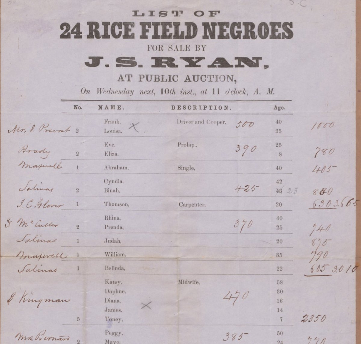 His nephew J.S. Ryan was also a slave trader in South Carolina.
