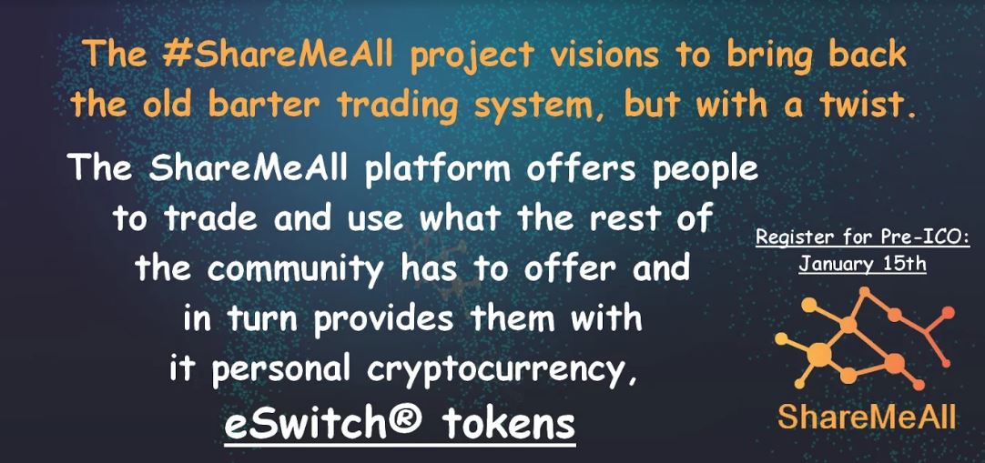 Mikhail Rusakov Xrm On Twitter The Sharemeall Project Visions To - 