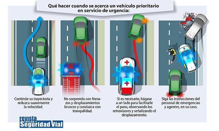 Normalmente cuando se acerca un vehículo de los servicios de emergencia nos ponemos algo nerviosos y no sabemos reaccionar. Con esta infografía de la revista de la <a href="/DGTes/">Dir. Gral. Tráfico</a> nos quedará más claro.

#SeguridadVial #ViajeSeguro