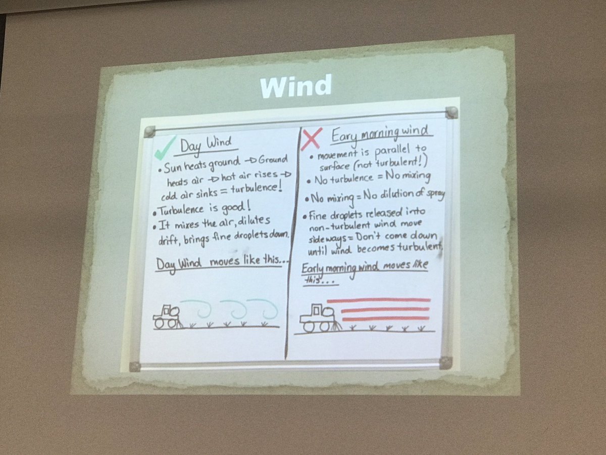 Just saw this flashed at a talk on spray drift in Ontario, Canada. What a succinct description of inversions and drift! <a href="/spraydriftgirl/">Mary O'Brien</a> - why didn’t you think of this!?

He referenced you, BTW ;)