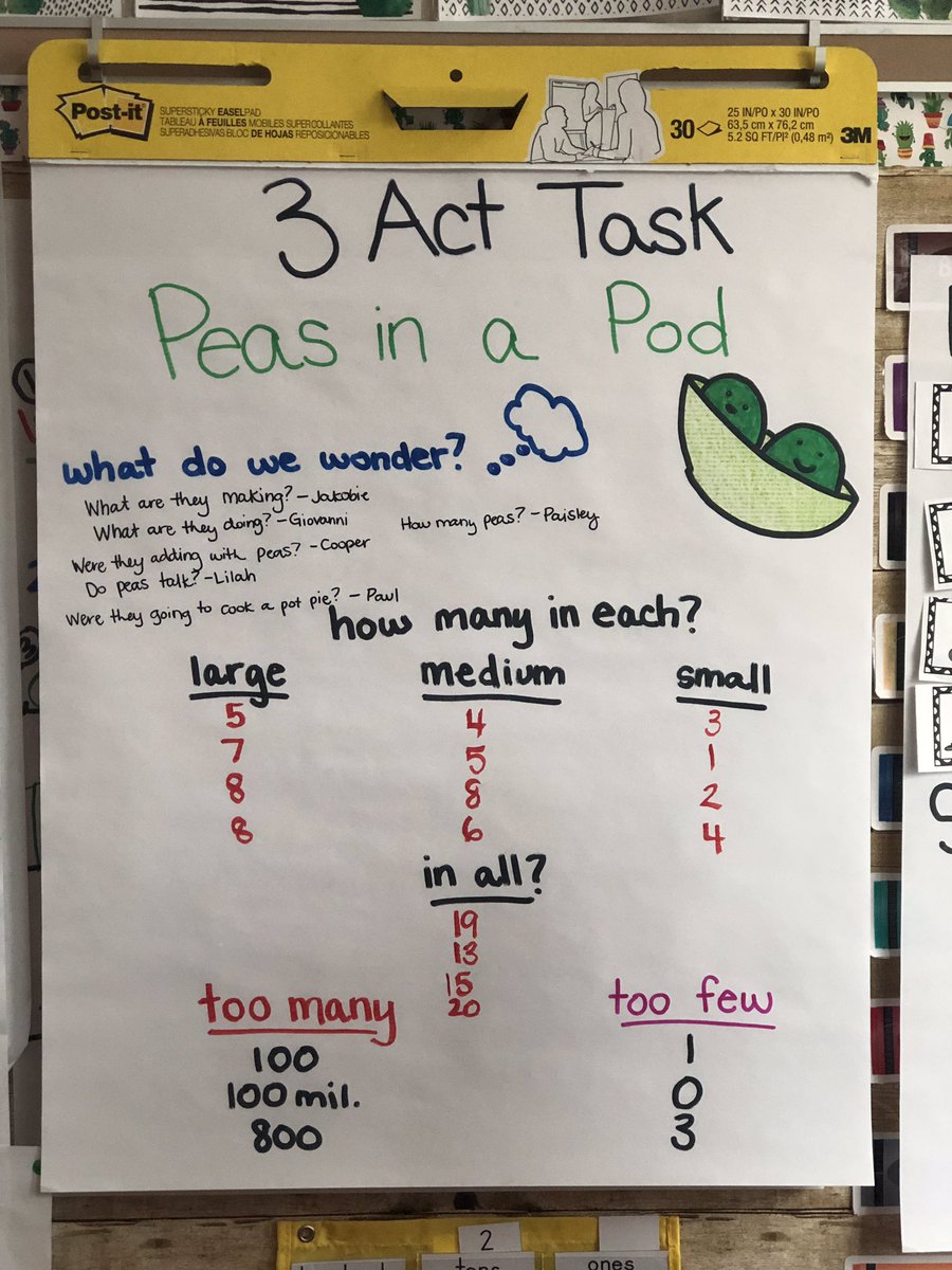 missmaerz's tweet image. Tried out our first 3 Act Math Task today with our kindergarten kiddos! They loved it! Estimating might be a new favorite. ❤️ @MsCastillosMath #masterlearner #3actmath #iteachK @sherwoodsps