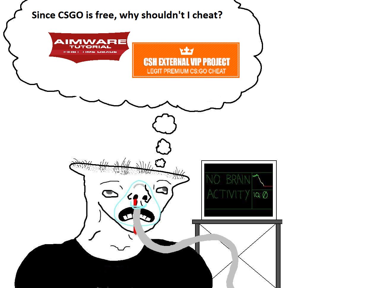 Cs Money We Already Now That Free Version Equal Cheater In Every Match Cuz Free Accounts Are Too Easy To Create And None Cares If He She Gets Ban Or Not But How It Works On Prime Personally I Haven T Spotted More Cheaters Than Usually Cs Money We Already Now That Free Version Equal Cheater In Every Match Cuz Free Accounts Are Too Easy To Create And None Cares If He She Gets Ban Or Not But How It Works On Prime Personally I Haven T Spotted More Cheaters Than Usually