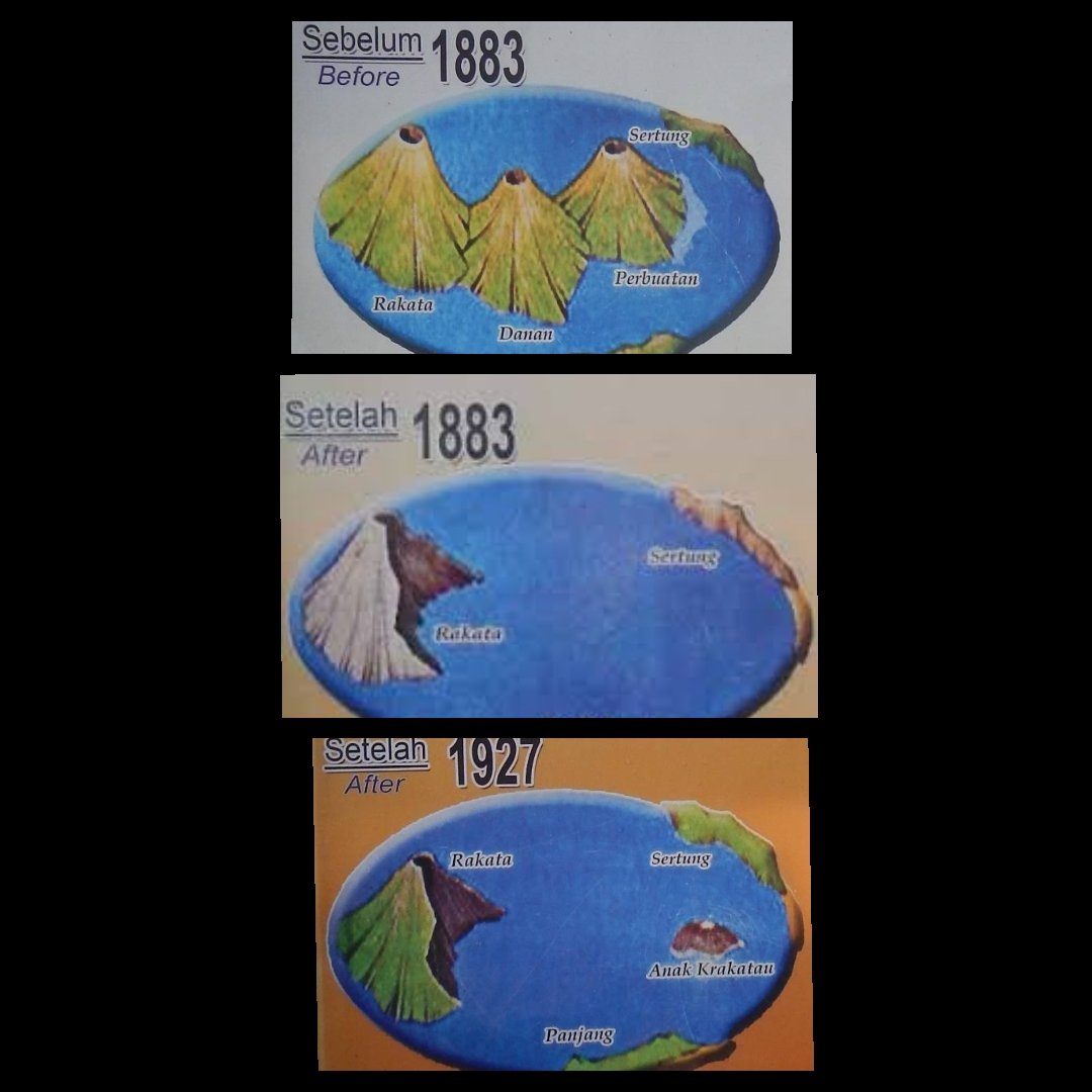 Sutopo_PN's tweet image. 5) Tahun 1883, tiga gunung di Selat Sunda (G.Rakata, G.Danan. G.Perbuatan) meletus bersamaan. Letusanny besar dan menimbulkan tsunami besar setinggi 36 meter. Lalu gunungnya hilang. Lalu 1927 muncul Gunung Anak Krakatau (GAK). Tidak mungkin letusan GAK akan sama tahun 1883.